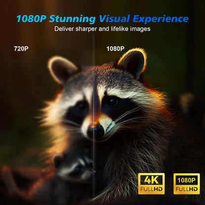 Android 11 4K Smart Projector 580ANSI 1920*1080P Full HD Wifi6 BT5.0 Allwinner H713 Voice Control Home Cinema Theater